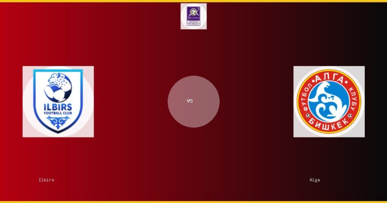 Nhận định Ilbirs vs Alga: dự đoán kết quả và tỷ số 03/04/2026
